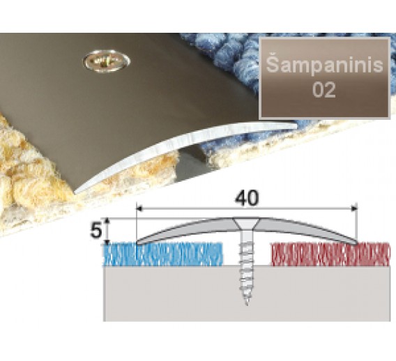 Vidaus apdailos prekės. Apdailos, sujungimo profiliai. Slenkstukai grindų sujungimui. Profilis Effector A13, su nuolydžiu šampaninis 93 cm 